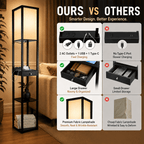 Cozylumi™ Floor Lamp with Shelves & Drawer, LED Standing Lamps with 3 Color