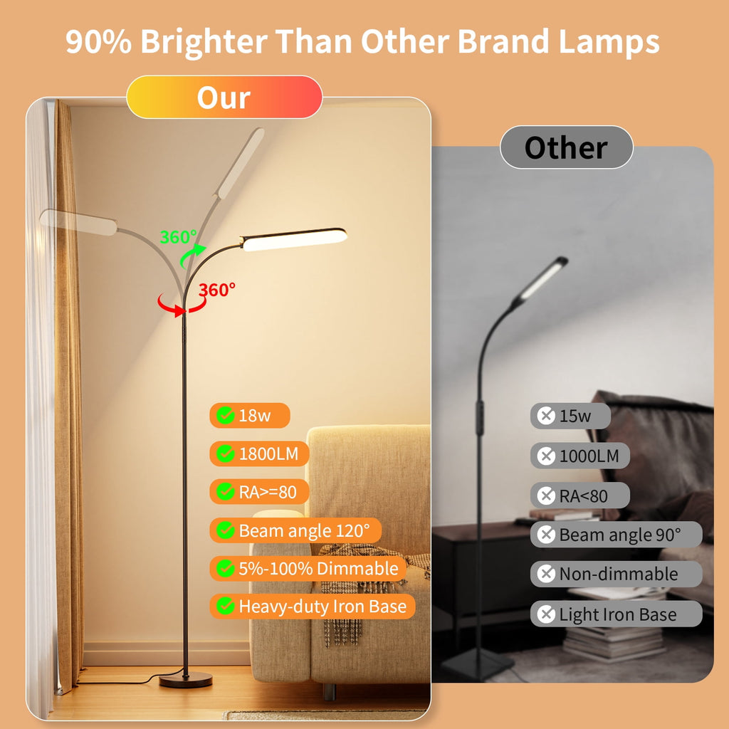 Cozylumi™ 69" Gooseneck Floor Lamp, 18W 1800LM & 3CCT, Dimmable 4 Color Temperatures