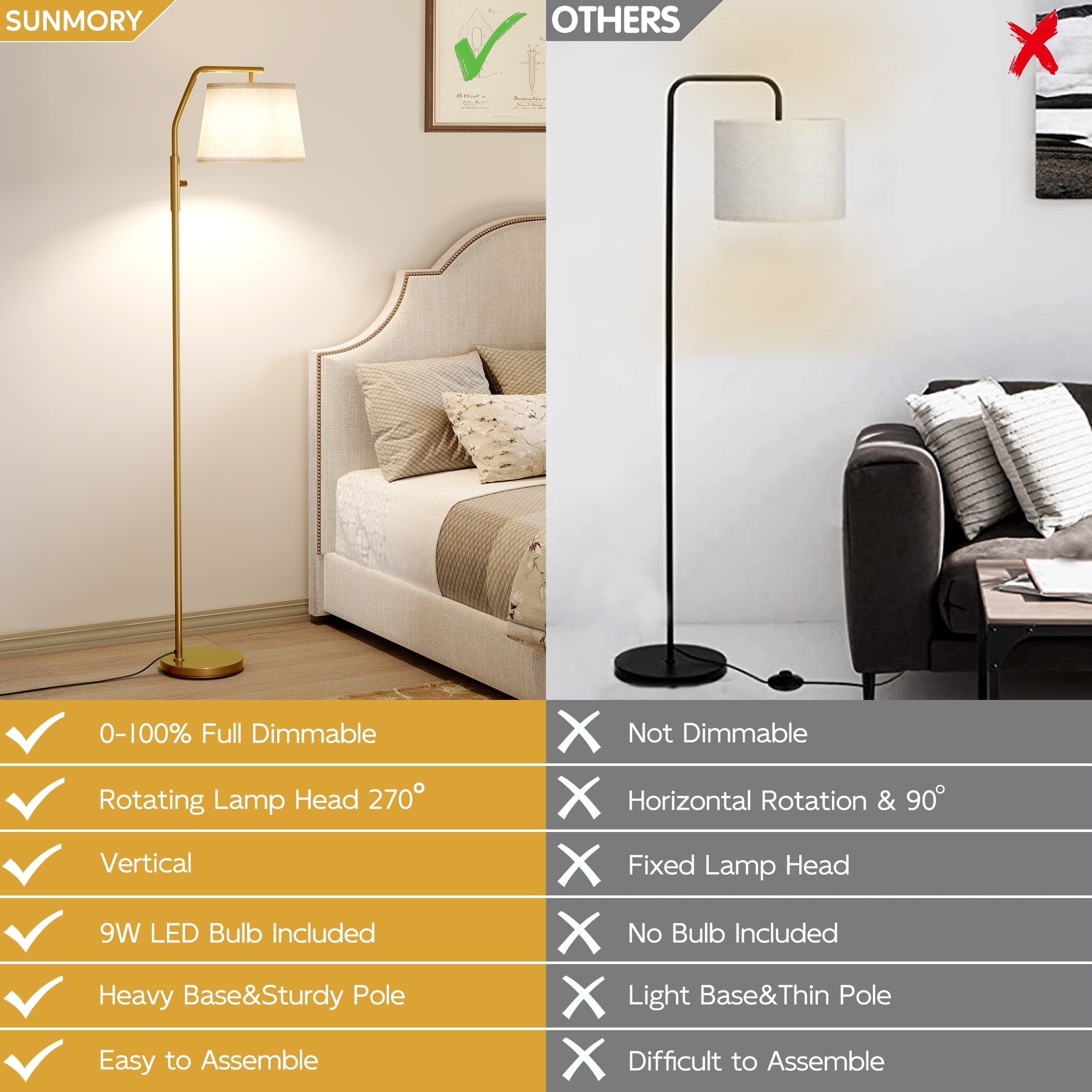 Cozylumi™ Floor Lamp for Living Room, 9W Bulb Included, Lamp for Bedroom with Adjust