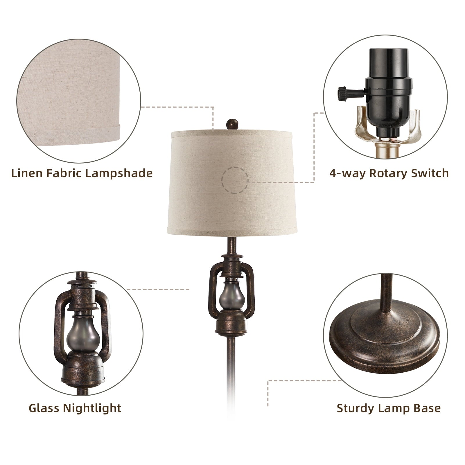 Cozylumi™ JUJUYUYOP 63" Linen Lampshade Living Room Floor Lamp with Lantern-Style Night