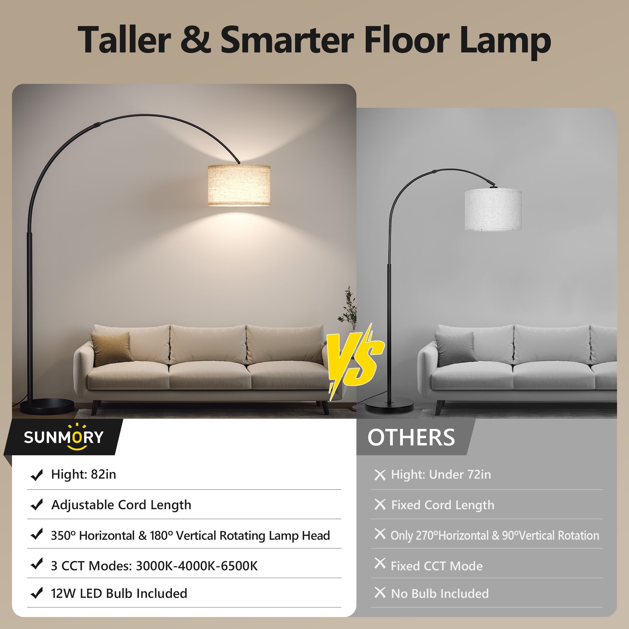 Cozylumi™ 82" Tall Floor Lamps for Living Room, Remote Control Large Arc Floor Lamp