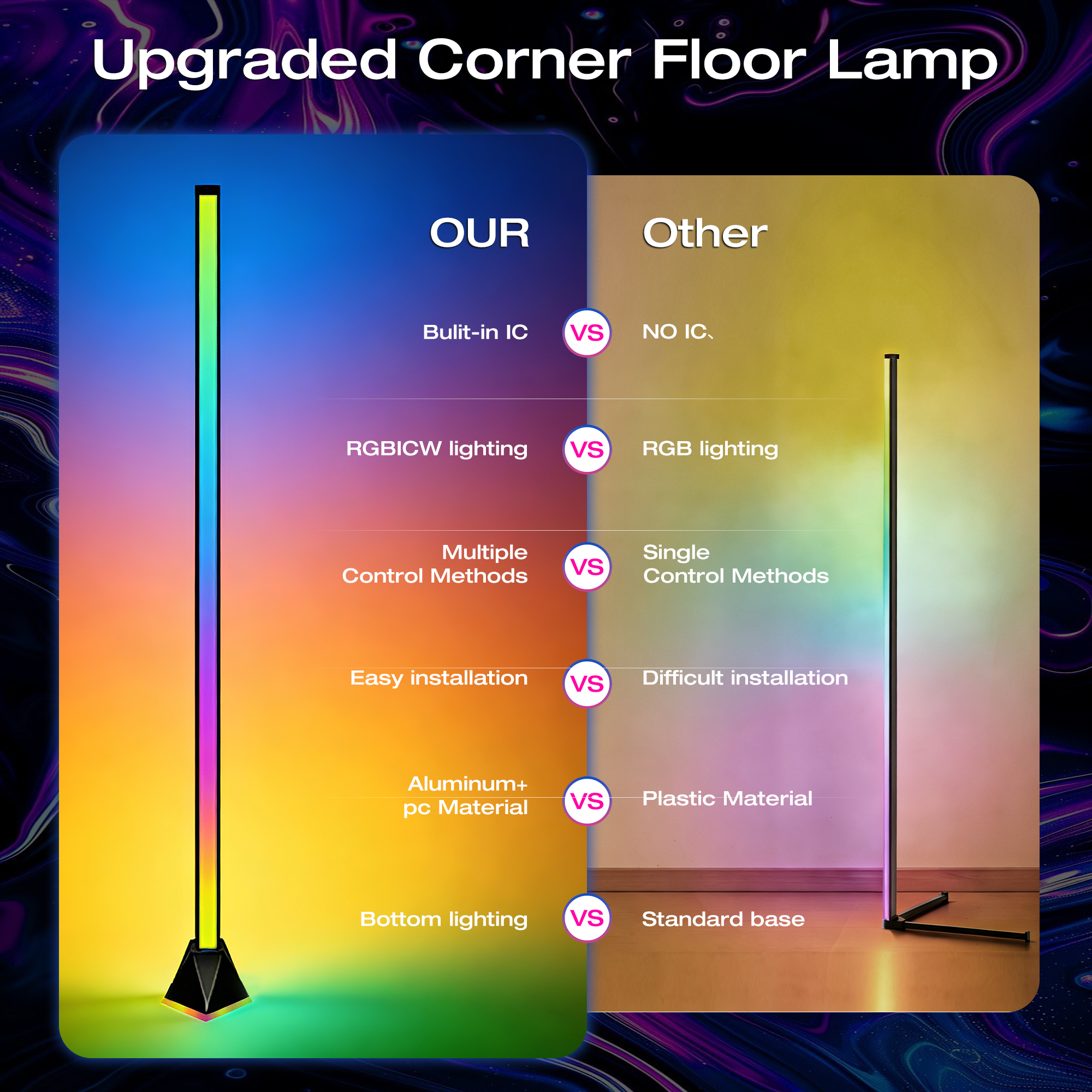 Cozylumi™ Alichome LED Corner Floor Lamp, with App & Remote Control, Smart RGB 16M