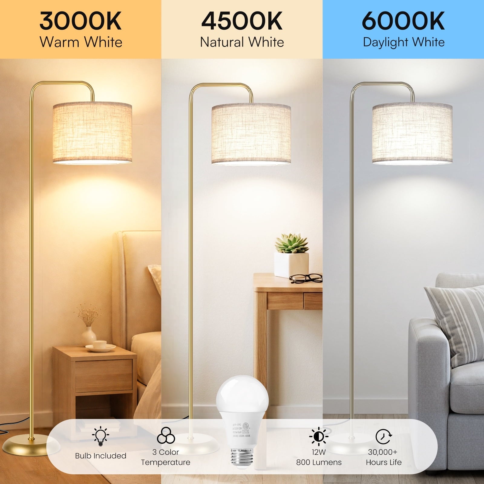 Cozylumi™ Floor Lamp for Living Room, Tall Standing Lamp with 3 Color Temperatures, 850