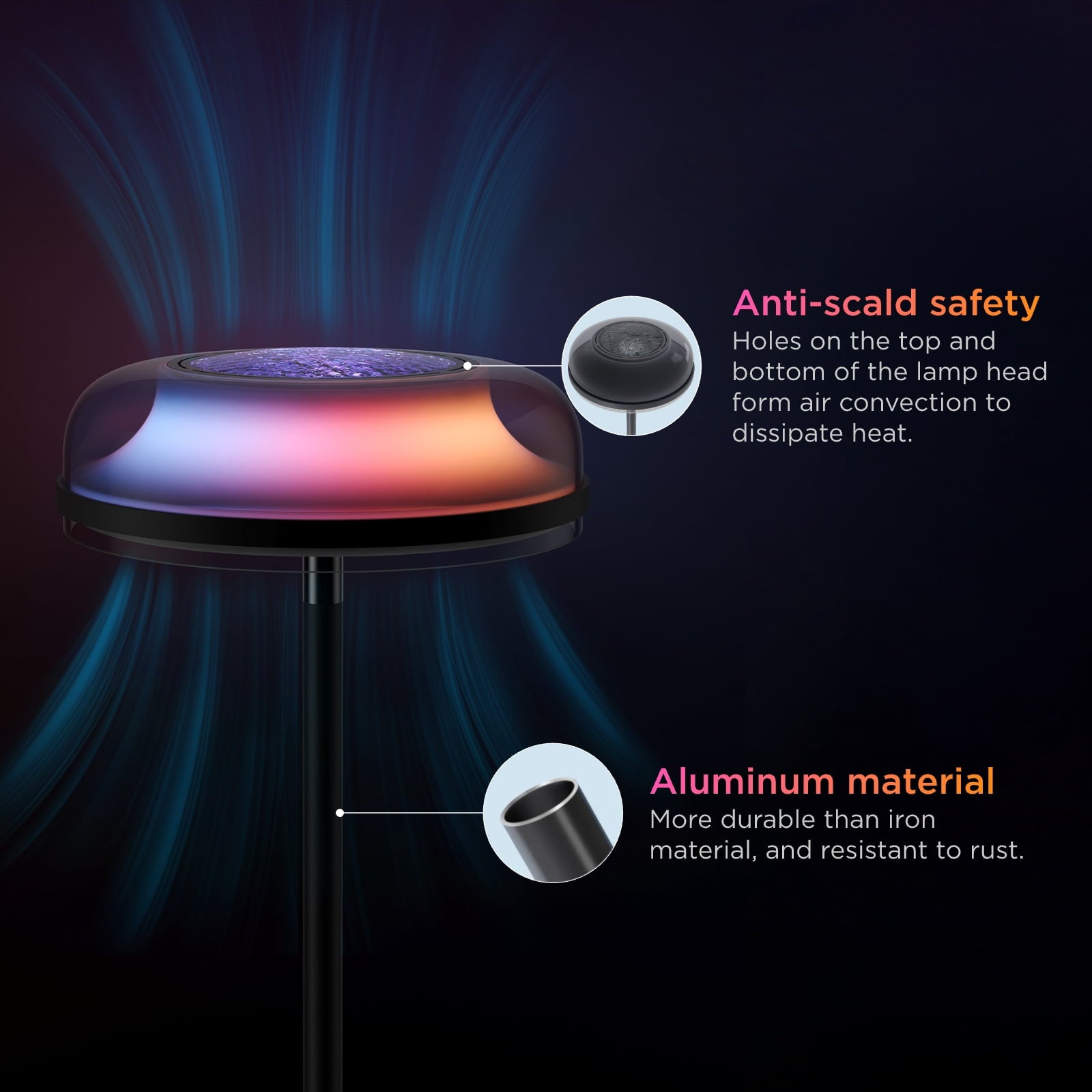 Cozylumi™ Govee Floor Lamp RGBIC Ripple Projector Modern Style - LED, Dimmable, 1000lm