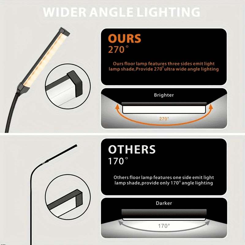Cozylumi™ Gaormii LED Floor Lamp for Living Room, Bright Reading Lamp with 10 Stepless