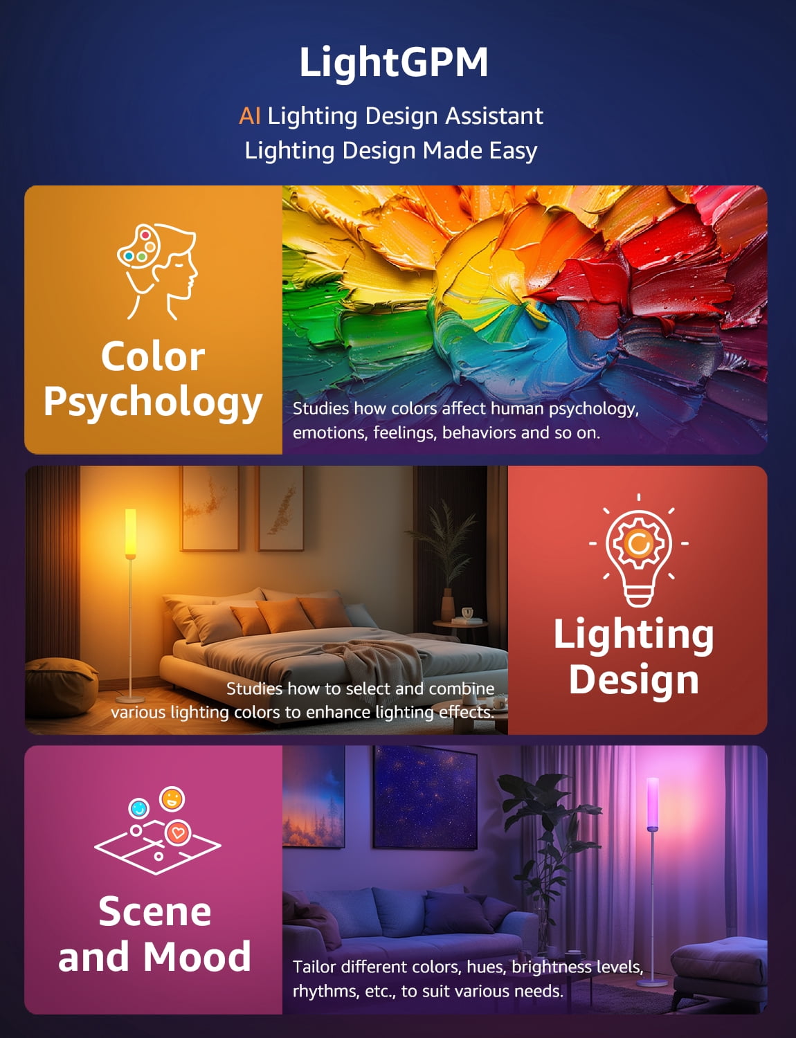 Cozylumi™ Lepro O1 AI Smart LED Corner Floor Lamp with AI Voice Control, RGB + Tunable