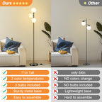 Cozylumi™ 71" Globe Floor Lamp for Living Room Clearance, Modern 3 light Standing Lamp